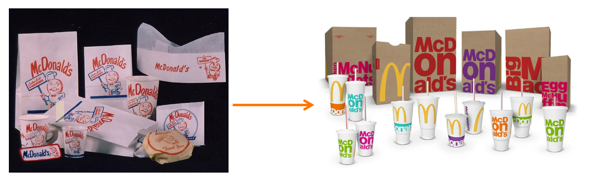 McDonald's Bag Evolution