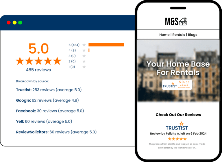 Trustist dashboard, widgets and aggregated review score